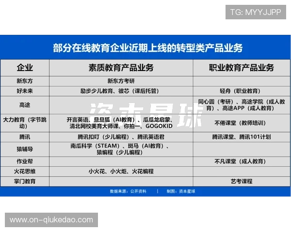 成果导向型采购推行 按效果支付服务费用